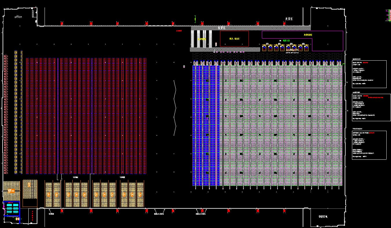 Automated three-dimensional warehouse technology