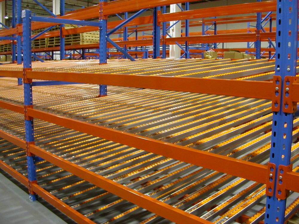 What types of products are best suited for carton flow racks?